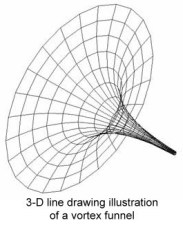 3d-line-drawing